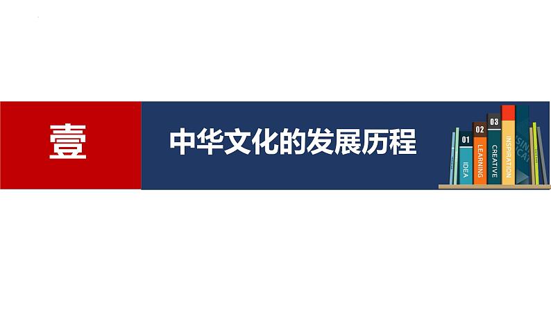 2023-2024学年高二历史同步精品课堂-第1课   中华优秀传统文化的内涵与特点(精品课件)(选择性必修3：文化交流与传播)第7页