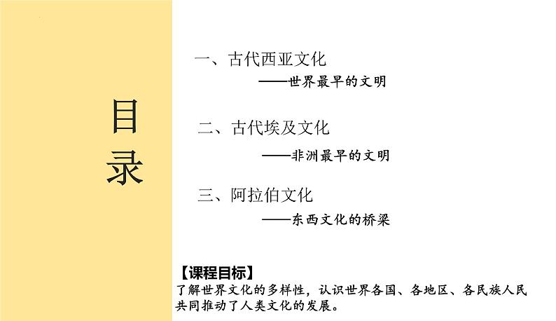 2023-2024学年高二历史同步精品课堂-第3课   古代西亚、非洲文化(精品课件)(选择性必修3：文化交流与传播)03