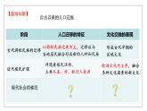 2023-2024學年高二歷史同步精品課堂-第8課   現代社會的移民和多元文化(精品課件)(選擇性必修3：文化交流與傳播)