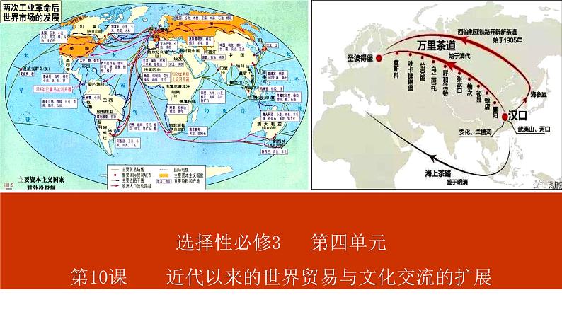 2023-2024学年高二历史同步精品课堂-第10课   近代以来的世界贸易与文化交流的扩展(精品课件)(选择性必修3：文化交流与传播)第1页