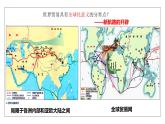 2023-2024学年高二历史同步精品课堂-第10课   近代以来的世界贸易与文化交流的扩展(精品课件)(选择性必修3：文化交流与传播)