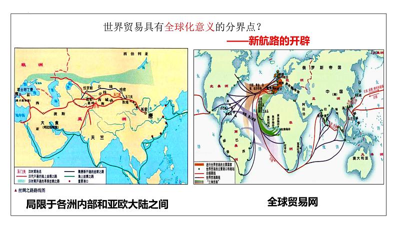 2023-2024学年高二历史同步精品课堂-第10课   近代以来的世界贸易与文化交流的扩展(精品课件)(选择性必修3：文化交流与传播)第4页