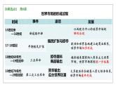 2023-2024学年高二历史同步精品课堂-第10课   近代以来的世界贸易与文化交流的扩展(精品课件)(选择性必修3：文化交流与传播)