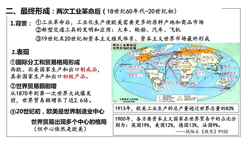 2023-2024学年高二历史同步精品课堂-第10课   近代以来的世界贸易与文化交流的扩展(精品课件)(选择性必修3：文化交流与传播)第8页