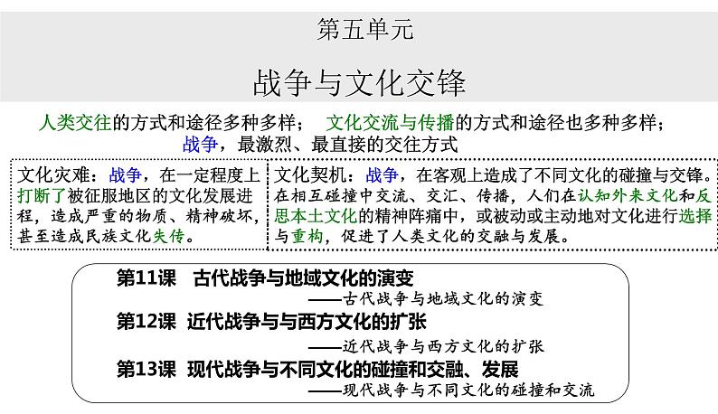 2023-2024学年高二历史同步精品课堂-第11课 古代战争与地域文化的演变(精品课件)(选择性必修3：文化交流与传播)第1页