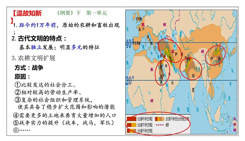 2023-2024学年高二历史同步精品课堂-第11课 古代战争与地域文化的演变(精品课件)(选择性必修3：文化交流与传播)第5页