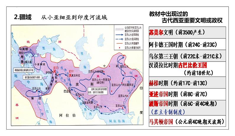 2023-2024学年高二历史同步精品课堂-第11课 古代战争与地域文化的演变(精品课件)(选择性必修3：文化交流与传播)第7页