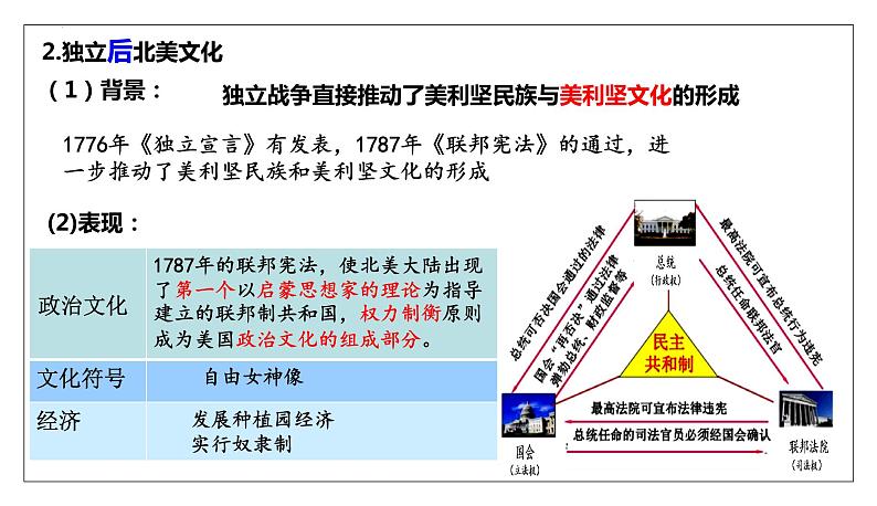 2023-2024学年高二历史同步精品课堂-第12课   近代战争与西方文化的扩张(精品课件)(选择性必修3：文化交流与传播)第7页