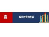 2023-2024学年高二历史同步精品课堂-第14课  文化传承的多种载体及其发展(精品课件)-  2023-2024学年高二历史同步精品课堂(选择性必修3：文化交流与传播)