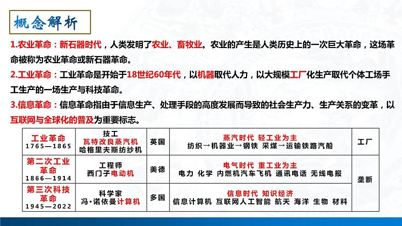 2023-2024学年高二历史第6课 现代科技进步与人类社会发展课件(选择性必修2：经济与社会生活)04