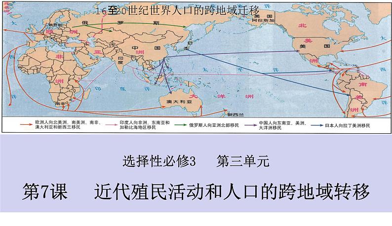 2023-2024学年高二历史-第7课   近代殖民活动和人口的跨地域迁移课件第1页