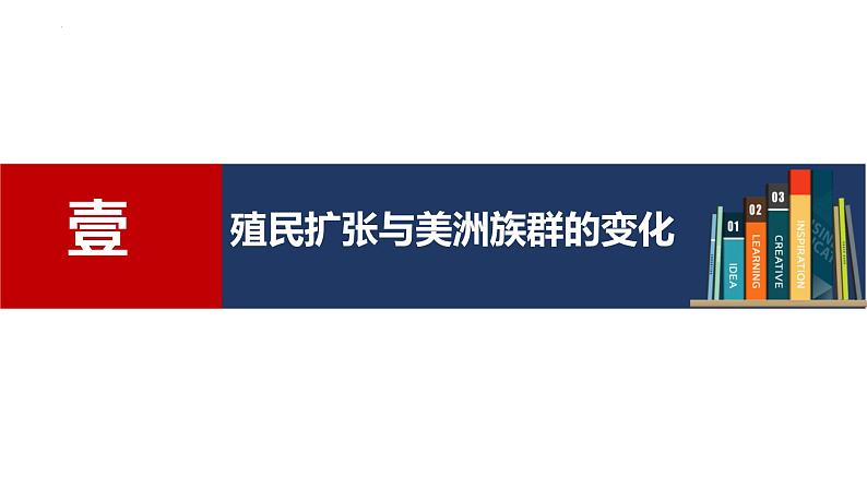 2023-2024学年高二历史-第7课   近代殖民活动和人口的跨地域迁移课件第5页