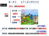 第4课 古代的生产工具与劳作 课件(内嵌视频)-----2023-2024学年高二历史统编版（2019）选择性必修2
