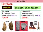 第4课 古代的生产工具与劳作 课件(内嵌视频)-----2023-2024学年高二历史统编版（2019）选择性必修2