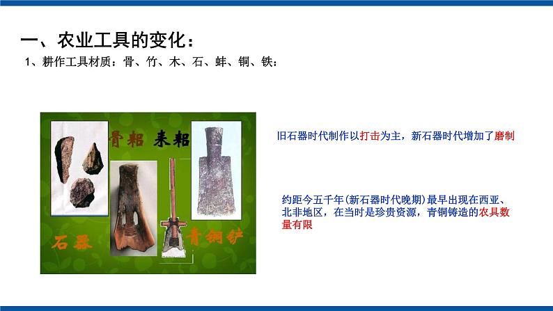 第4课 古代的生产工具与劳作 课件---2023-2024学年高二历史统编版（2019）选择性必修2第5页