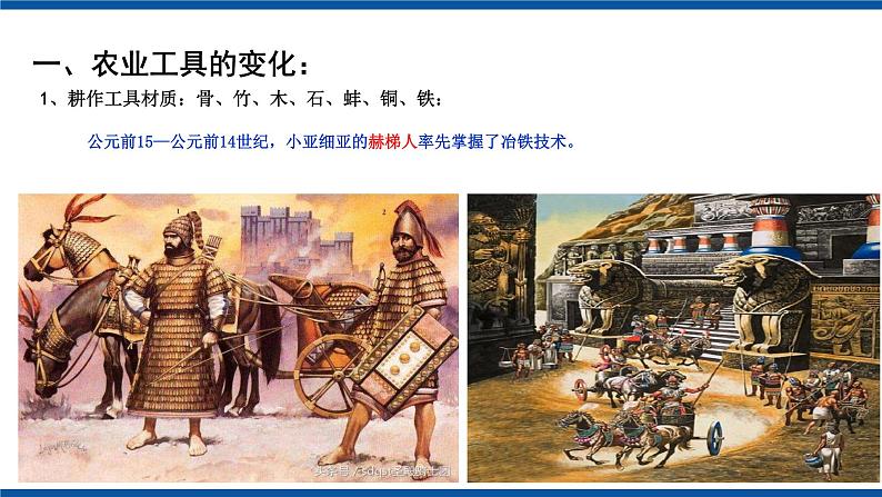 第4课 古代的生产工具与劳作 课件---2023-2024学年高二历史统编版（2019）选择性必修2第7页
