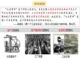 第5课 工业革命与工厂制度 课件---2023-2024学年高二上学期历史统编版（2019）选择性必修2