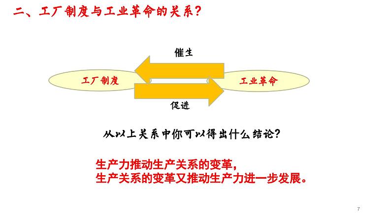 第5课 工业革命与工厂制度 课件2023-2024学年高二历史统编版（2019）选择性必修2经济与社会生活第7页