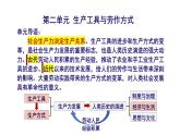 第二单元生产工具与劳作方式复习课件 ------2023-2024学年高二历史统编版（2019）选择性必修2