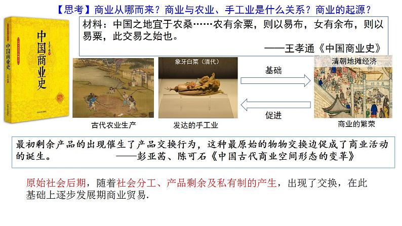 第7课 古代的商业贸易 课件---2023-2024学年高二历史统编版（2019）选择性必修2第2页