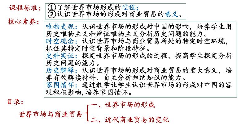 第8课 世界市场与商业贸易 课件----2023-2024学年高二历史统编版（2019）选择性必修2第8页