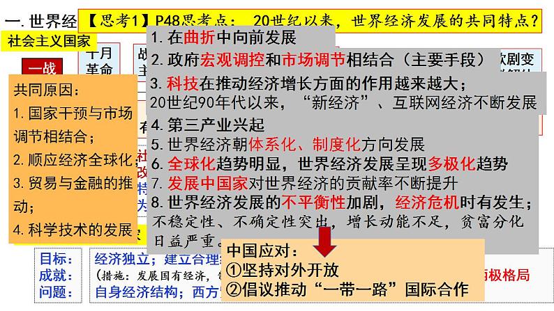 第9课 20世纪以来人类的经济与生活 课件-2023-2024学年高二历史统编版（2019）选择性必修2第7页