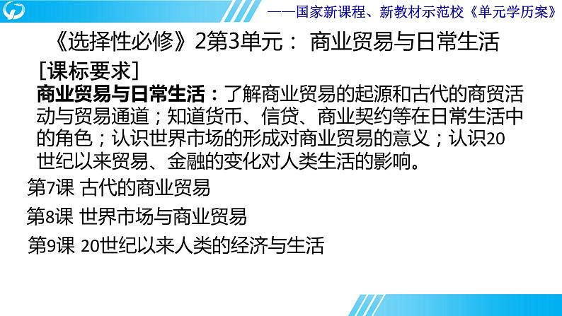 第三单元 商业贸易与日常生活  单元学历案课件---2023-2024学年高二历史统编版（2019）选择性必修201