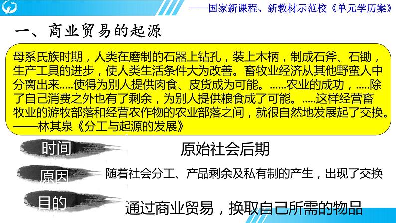 第三单元 商业贸易与日常生活  单元学历案课件---2023-2024学年高二历史统编版（2019）选择性必修203