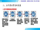 第三单元 商业贸易与日常生活  单元学历案课件---2023-2024学年高二历史统编版（2019）选择性必修2