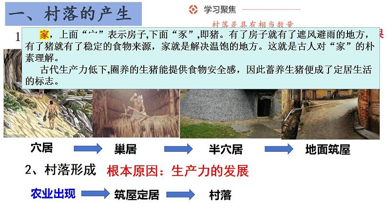 第10课 古代的村落、集镇和城市 课件 ----2023-2024学年高二历史统编版（2019）选择性必修2第4页