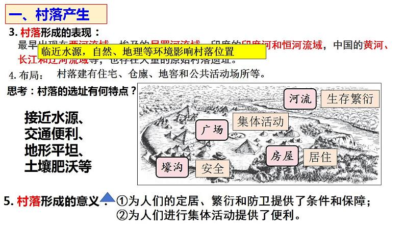 第10课 古代的村落、集镇和城市 课件 ----2023-2024学年高二历史统编版（2019）选择性必修2第5页