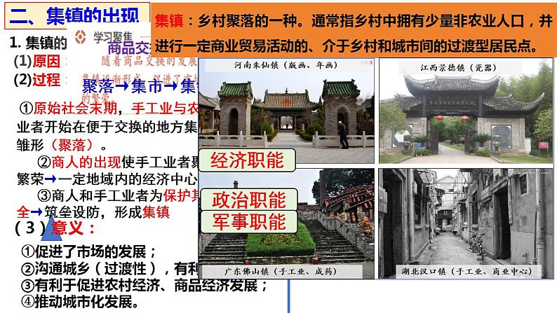 第10课 古代的村落、集镇和城市 课件 ----2023-2024学年高二历史统编版（2019）选择性必修2第6页