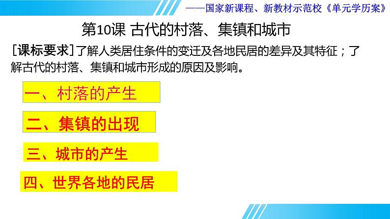 第四单元 村落、城镇与居住环境   单元学历案课件----2023-2024学年高二历史统编版（2019）选择性必修202
