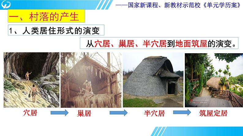 第四单元 村落、城镇与居住环境   单元学历案课件----2023-2024学年高二历史统编版（2019）选择性必修203