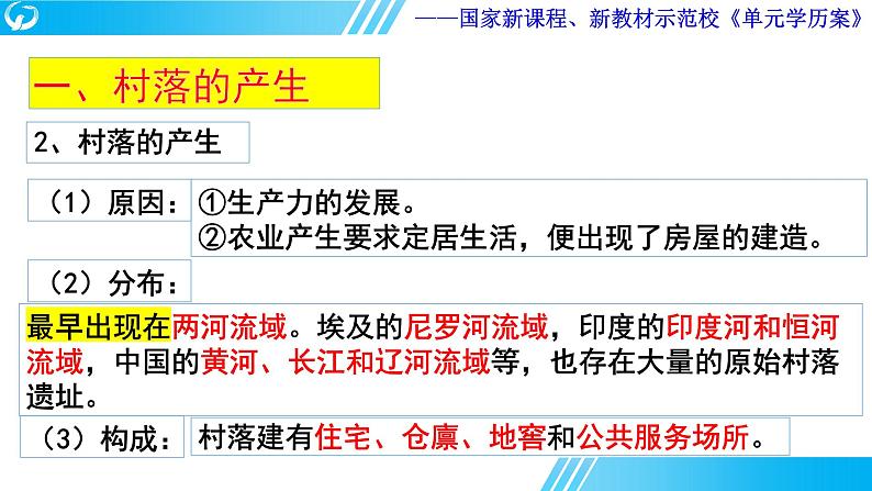 第四单元 村落、城镇与居住环境   单元学历案课件----2023-2024学年高二历史统编版（2019）选择性必修204