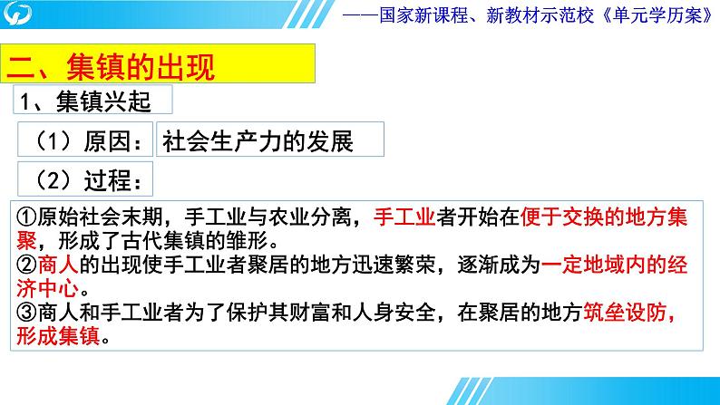 第四单元 村落、城镇与居住环境   单元学历案课件----2023-2024学年高二历史统编版（2019）选择性必修206