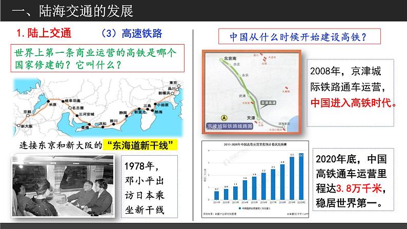 第13课 现代交通运输的新变化 教学课件( 含内嵌视频)-----2023-2024学年高二历史统编版（2019）选择性必修207