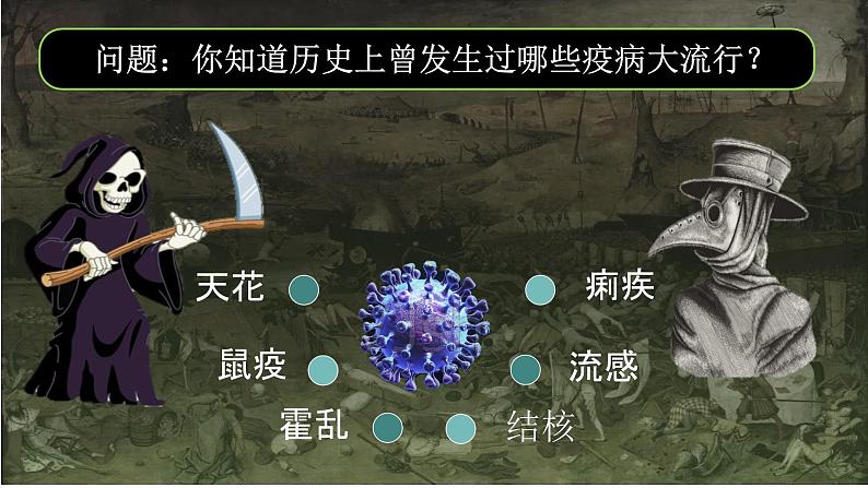 第14课 历史上的疫病与医学成就 课件 --2023-2024学年高二历史统编版（2019）选择性必修2经济与社会生活01