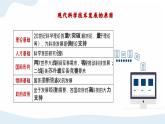第6课 现代科技进步与人类社会发展 课件----2023-2024学年高二历史统编版（2019）选择性必修2