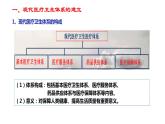 第15课 现代医疗卫生体现与社会生活 课件--2023-2024学年高二历史统编版（2019）选择性必修2经济与社会生活