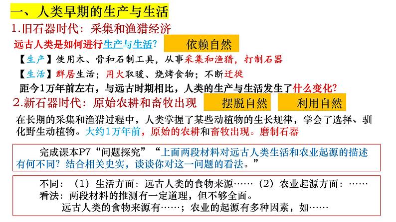 选择性必修二期末复习课件 ---2023-2024学年高二历史统编版（2019）选择性必修203