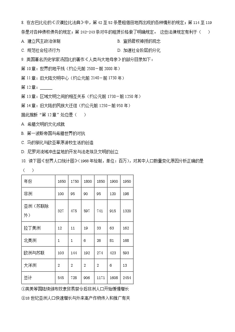 四川省眉山市仁寿县2023-2024学年高二下学期期中历史试题（原卷版+解析版）03