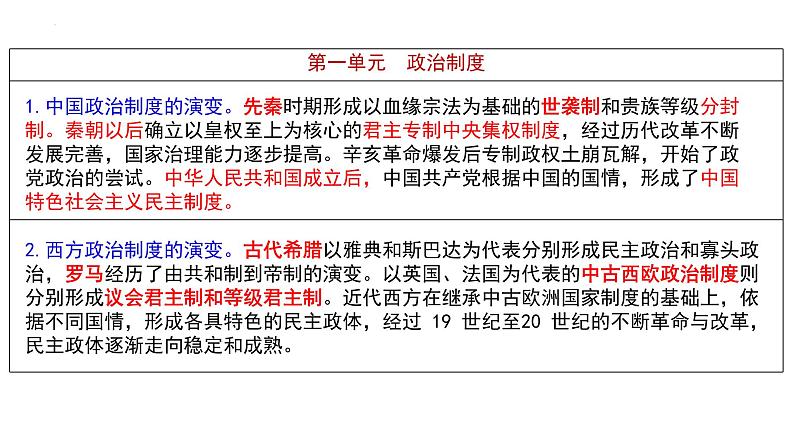 第1单元第1课 中国古代政治制度的形成与发展 课件 ----2023-2024学年高二上学期历史统编版（2019）选择性必修1第3页