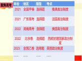 第1单元第2课 西方国家古代和近代政治制度的演变 课件  2023-2024学年高二上学期历史统编版（2019）选择性必修1