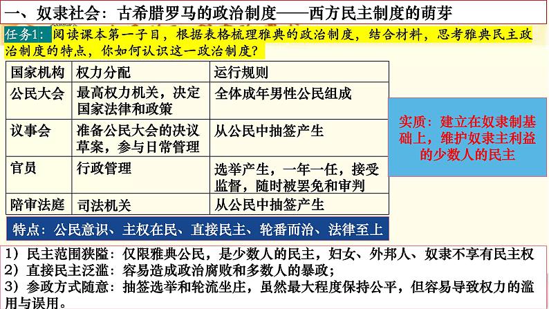 第1单元第2课 西方国家古代和近代政治制度的演变 课件  2023-2024学年高二上学期历史统编版（2019）选择性必修1第7页