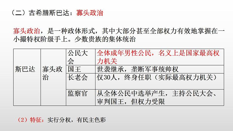 第1单元第2课 西方国家古代和近代政治制度的演变 课件 -2023-2024学年高二上学期历史统编版（2019）选择性必修1第6页