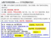 第1单元第3课 中国近代至当代政治制度的演变 课件 ---2023-2024学年高二上学期历史统编版（2019）选择性必修1