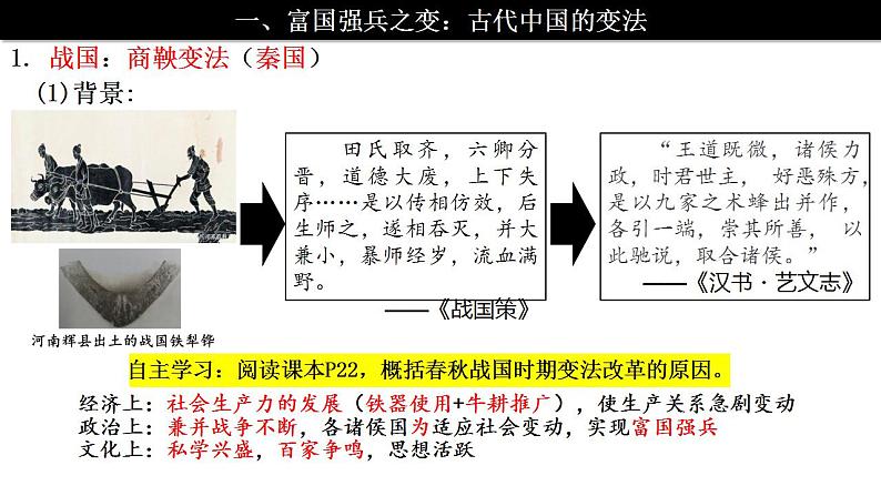 第1单元第4课 中国历代变法和改革 课件 ---2023-2024学年高二上学期历史统编版（2019）选择性必修1第3页