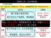 第1单元第4课 中国历代变法和改革 课件 ---2023-2024学年高二上学期历史统编版（2019）选择性必修1