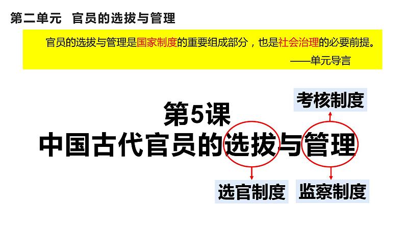 第2单元第5课 中国古代官员的选拔与管理 课件  ---2023-2024学年高二上学期历史统编版（2019）选择性必修1第1页